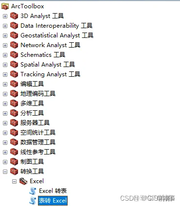 旧图更新，CASS与ArcGIS旧图高程点问题处理_字段_18